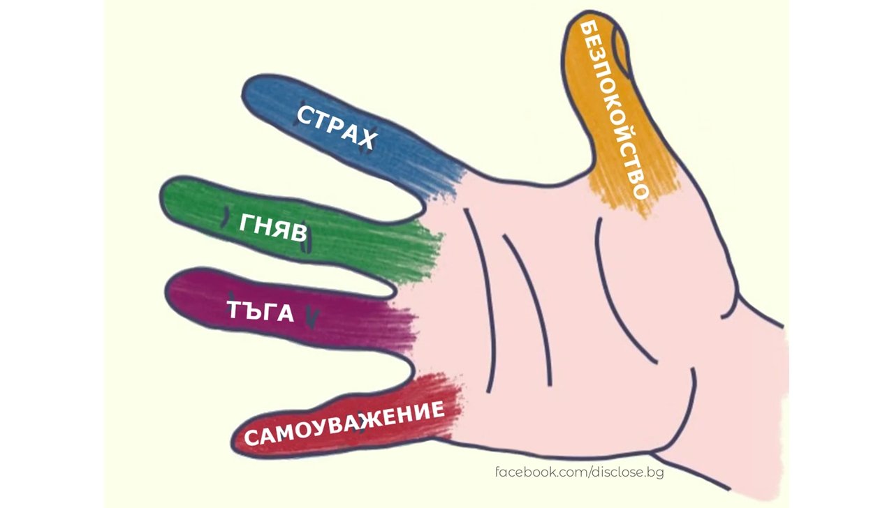 японска техника която ще освободи стреса за 5 минути 1